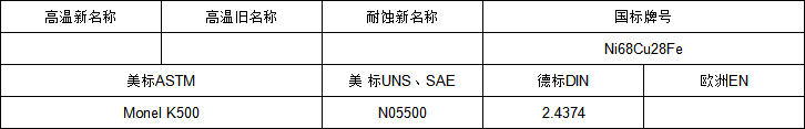 Monel K500牌號(hào).png