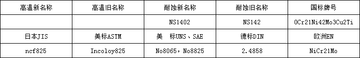 825化學(xué).png