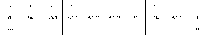 690化學(xué).png