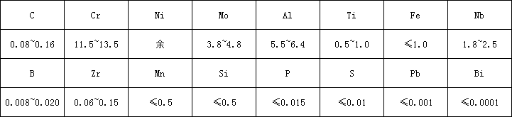 713C化學(xué).png