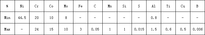 617化學(xué).png